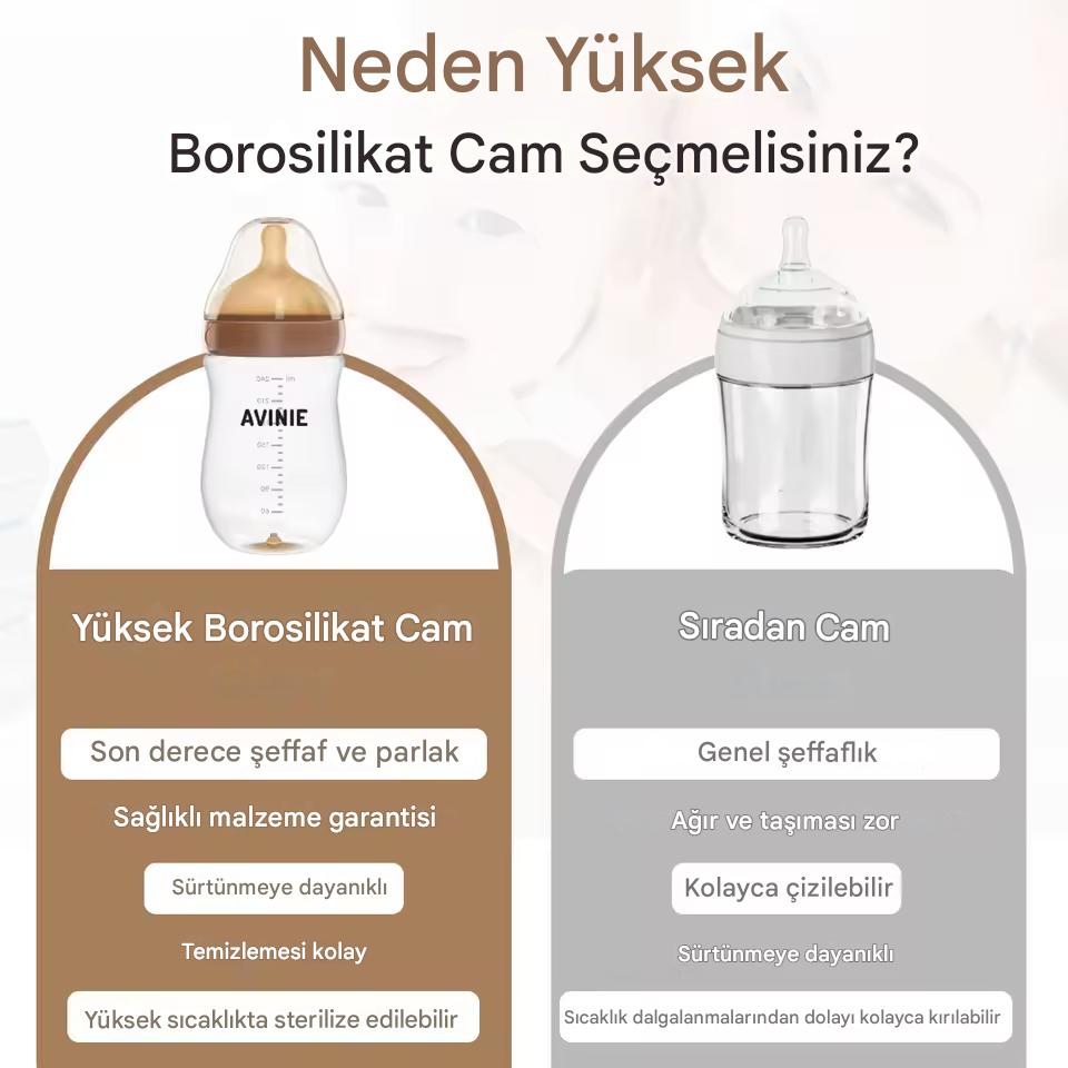 Borosilikat Cam Biberon