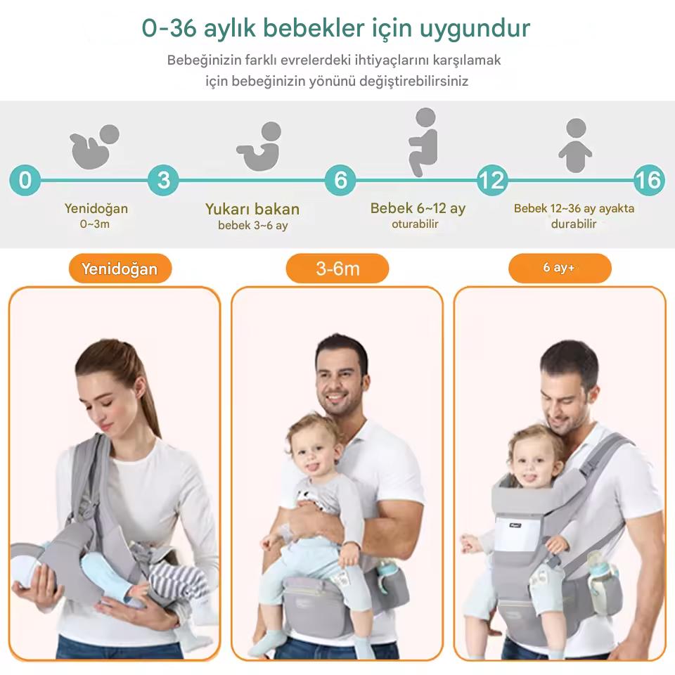 Çok Fonksiyonlu Ana Kucağı