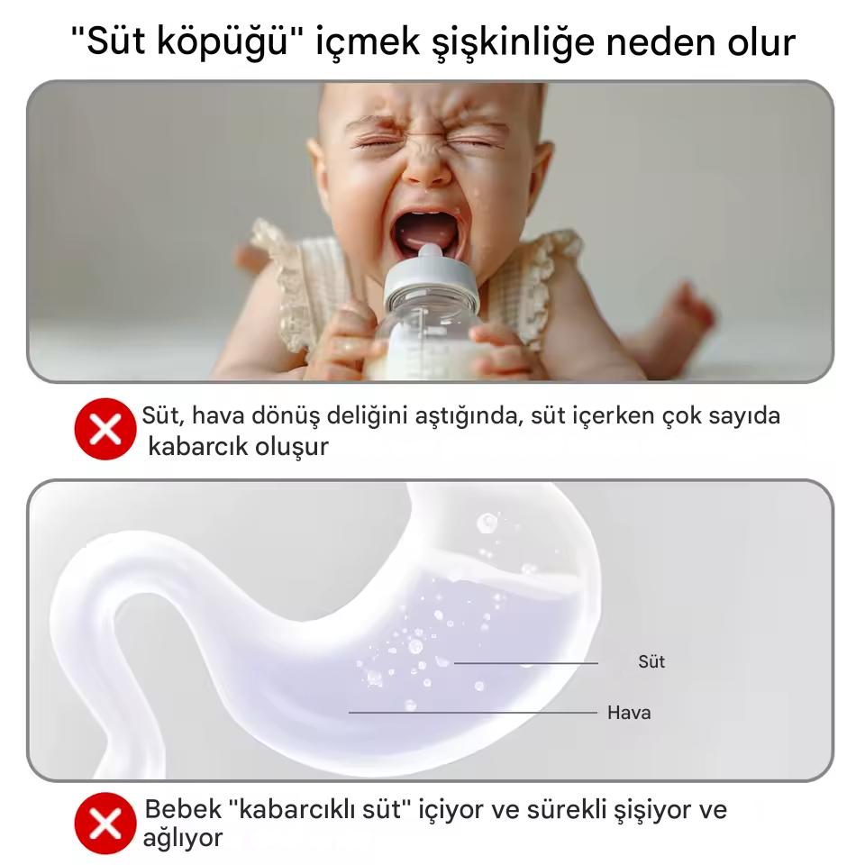 Borosilikat Cam Biberon