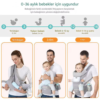 Çok Fonksiyonlu Ana Kucağı