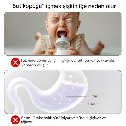 Borosilikat Cam Biberon